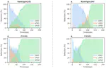 Applying Reinforcement Learning to Combine Multiple Swarm-based Algorithms